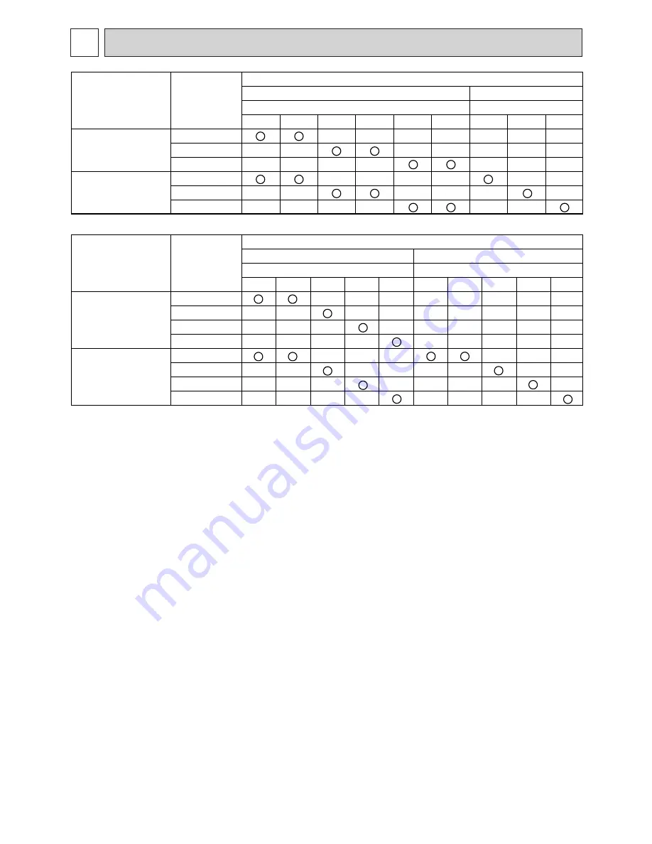 Mitsubishi Electric PEAD-P1.6EA Technical & Service Manual Download Page 2