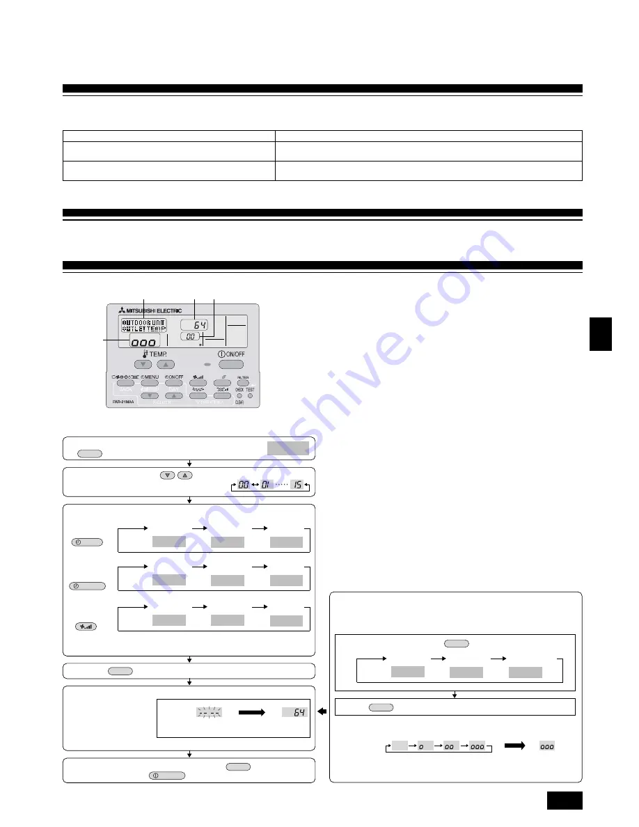 Mitsubishi Electric PEAD-RP EA Скачать руководство пользователя страница 21