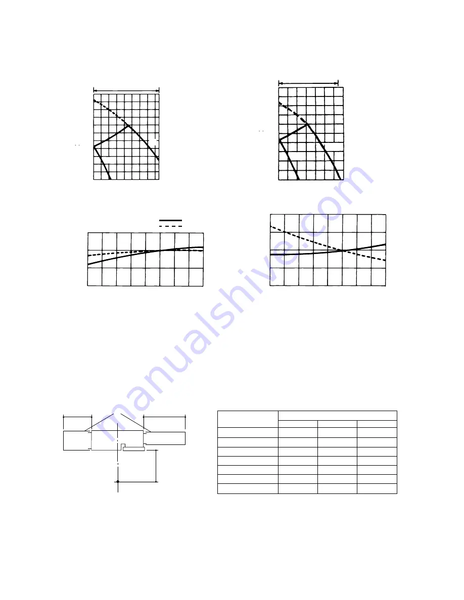 Mitsubishi Electric PEAD-RP1.6EA Technical & Service Manual Download Page 35