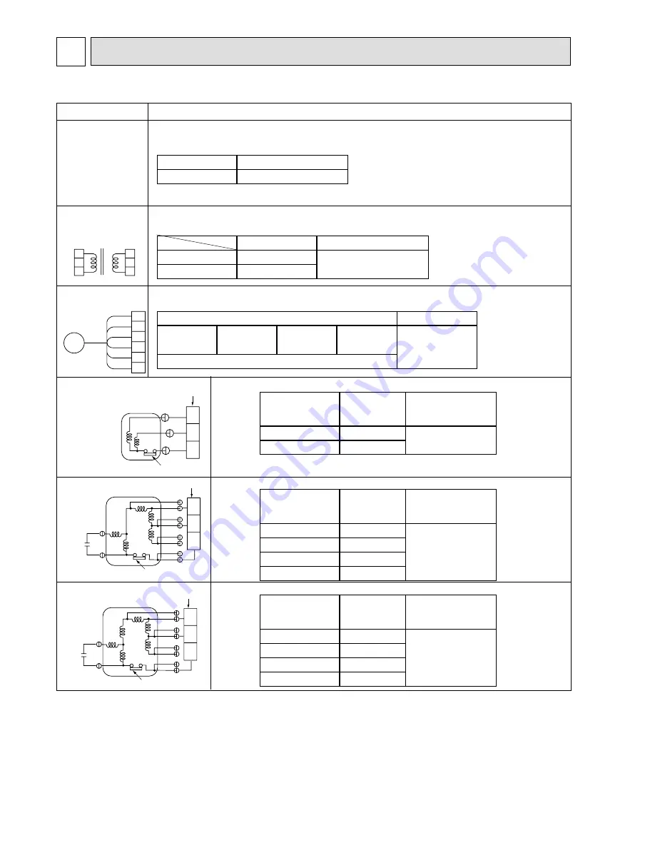 Mitsubishi Electric PEFY-P100VMM-E Service Manual Download Page 14