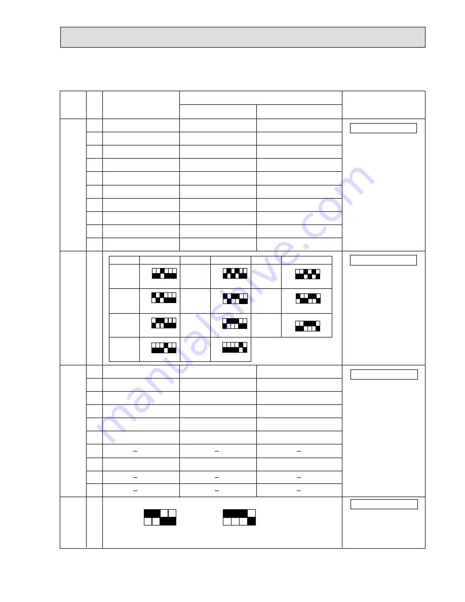 Mitsubishi Electric PEFY-P100VMM-E Service Manual Download Page 17