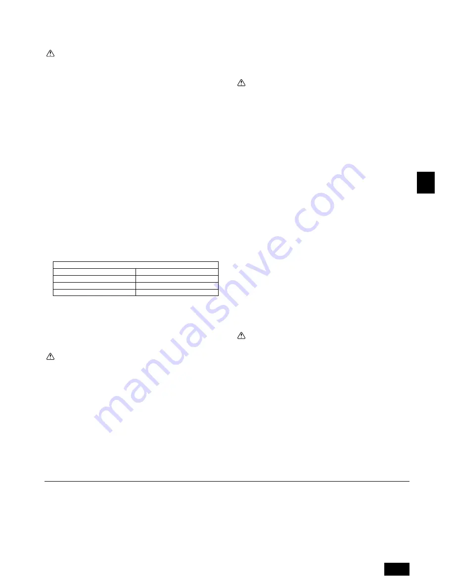 Mitsubishi Electric PEH-RP200MYA Installation Manual Download Page 7