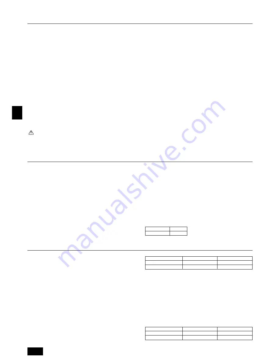 Mitsubishi Electric PEH-RP200MYA Installation Manual Download Page 8