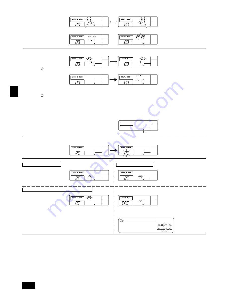 Mitsubishi Electric PEH-RP200MYA Скачать руководство пользователя страница 18