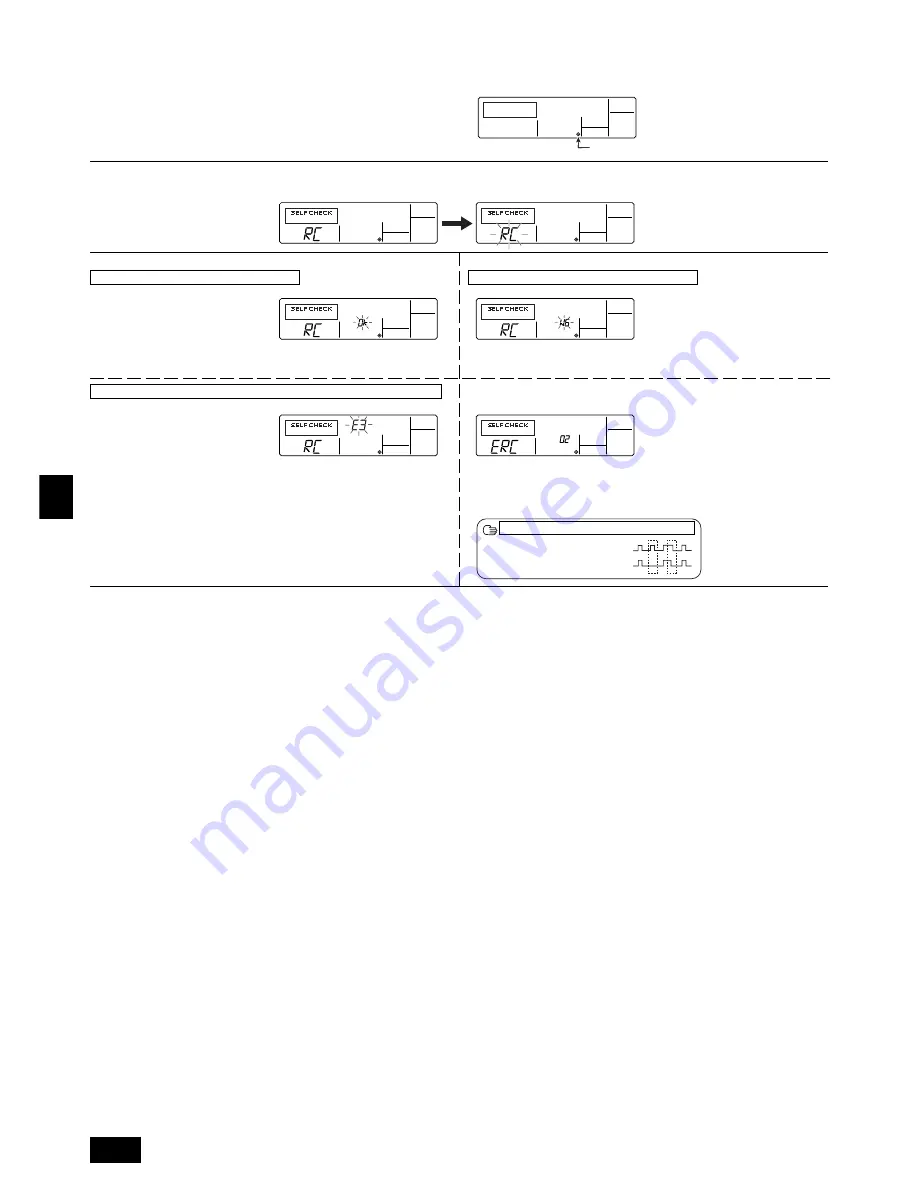 Mitsubishi Electric PEH-RP200MYA Скачать руководство пользователя страница 54