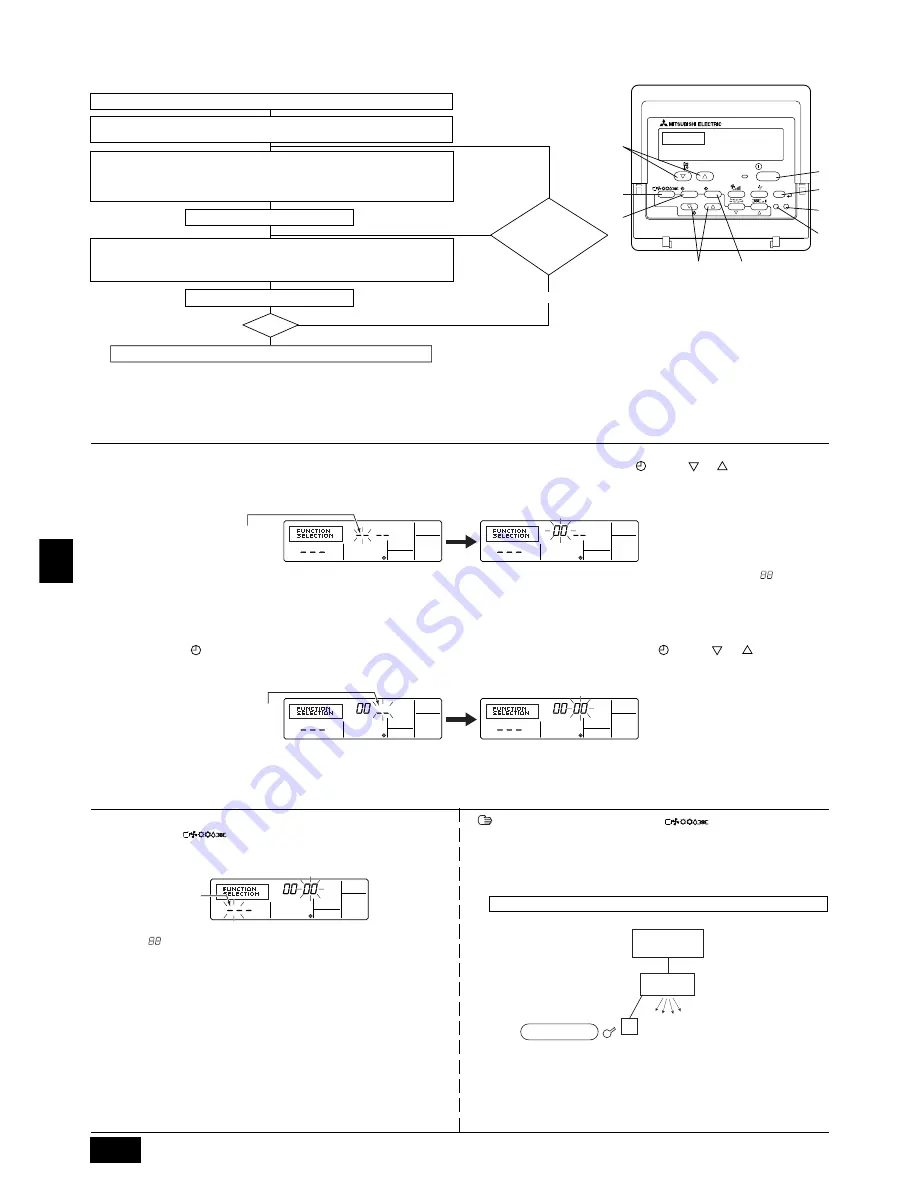 Mitsubishi Electric PEH-RP200MYA Скачать руководство пользователя страница 66