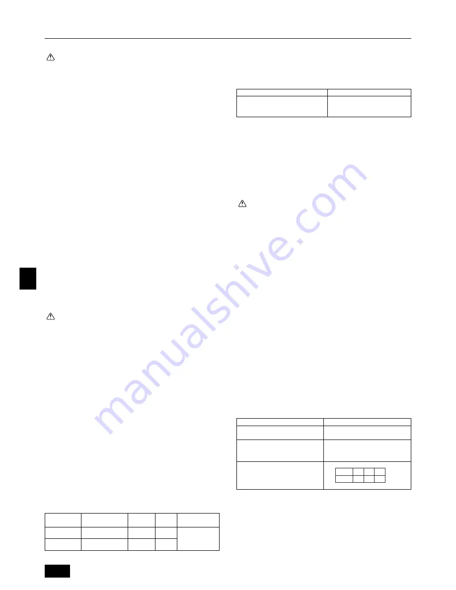 Mitsubishi Electric PEH-RP200MYA Installation Manual Download Page 68