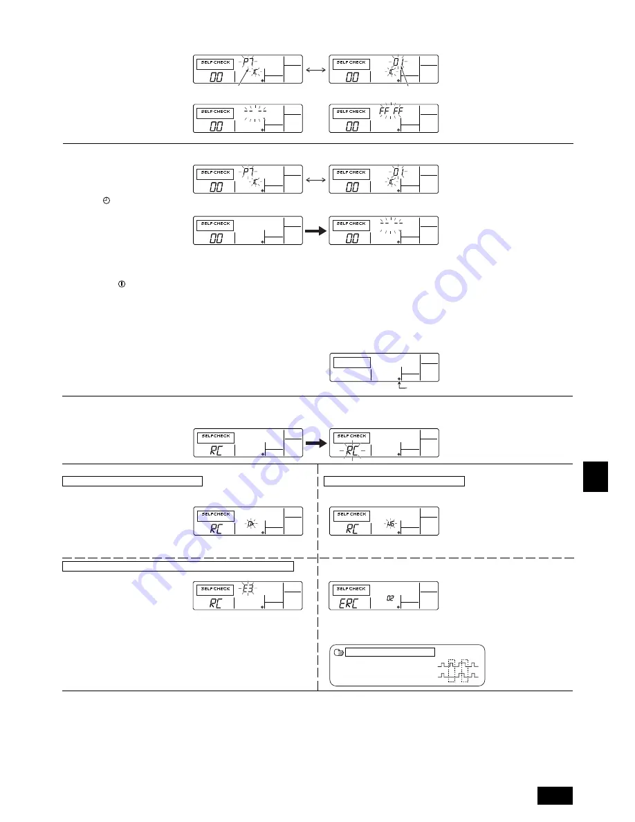 Mitsubishi Electric PEH-RP200MYA Скачать руководство пользователя страница 107