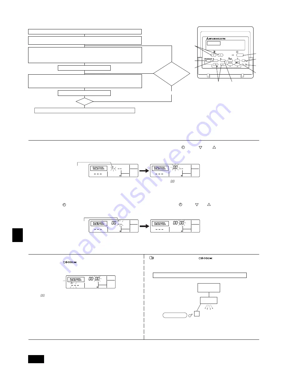 Mitsubishi Electric PEH-RP200MYA Скачать руководство пользователя страница 118