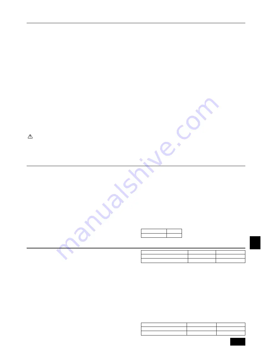 Mitsubishi Electric PEH-RP200MYA Installation Manual Download Page 129