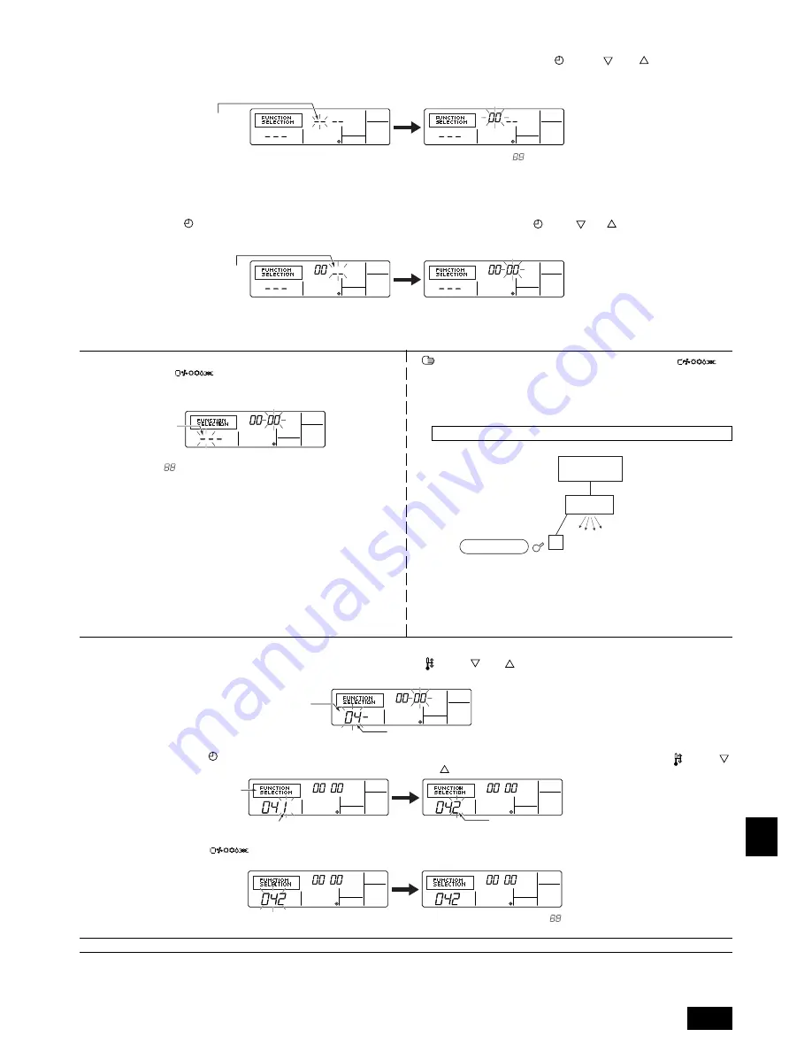 Mitsubishi Electric PEH-RP200MYA Скачать руководство пользователя страница 171