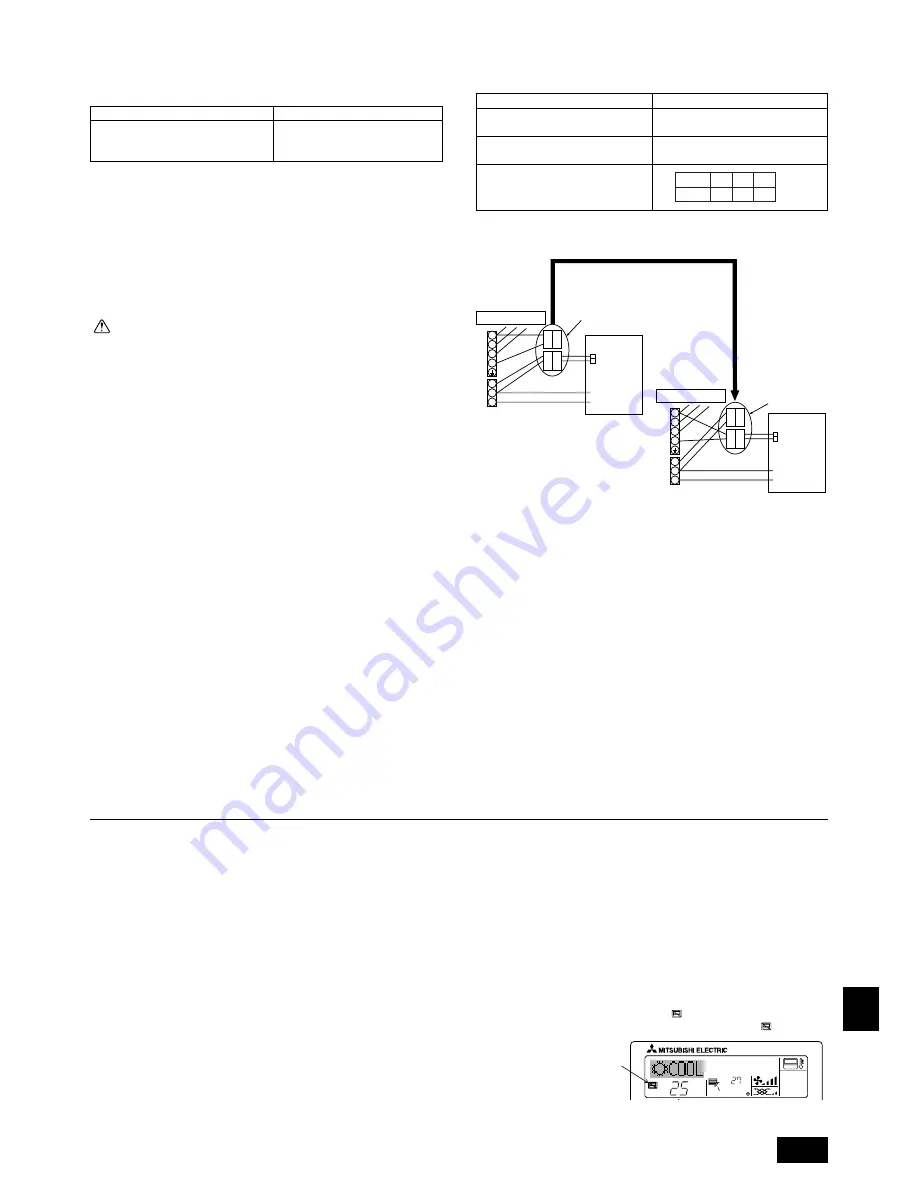 Mitsubishi Electric PEH-RP200MYA Скачать руководство пользователя страница 191