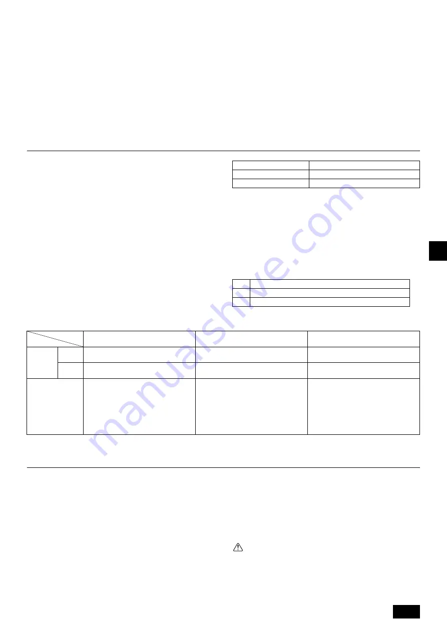 Mitsubishi Electric PFAV-P250-500-750VM-E Скачать руководство пользователя страница 39