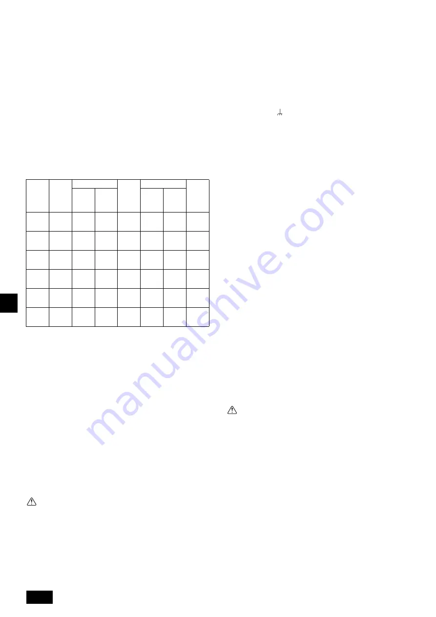 Mitsubishi Electric PFAV-P250-500-750VM-E Installation Manual Download Page 66