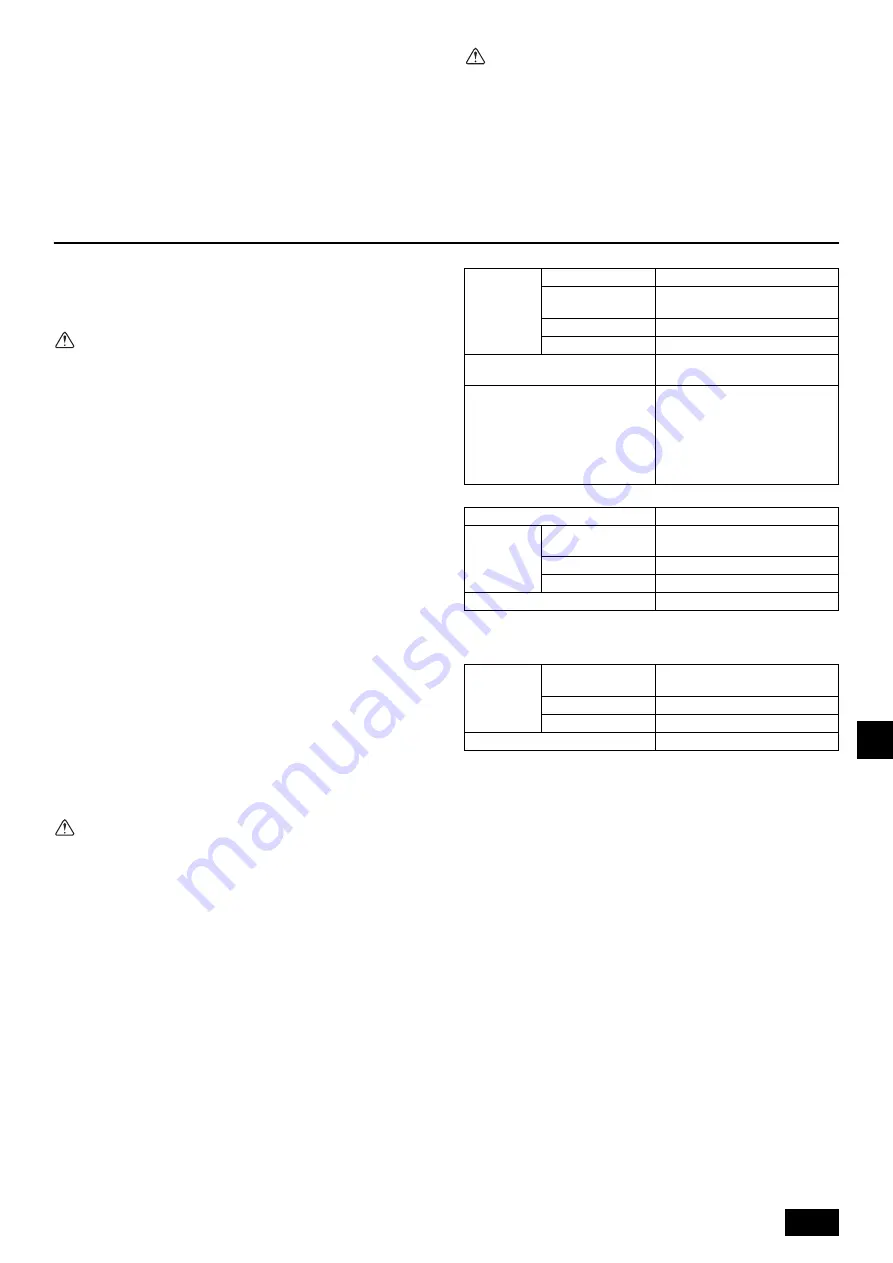 Mitsubishi Electric PFAV-P250-500-750VM-E Скачать руководство пользователя страница 89