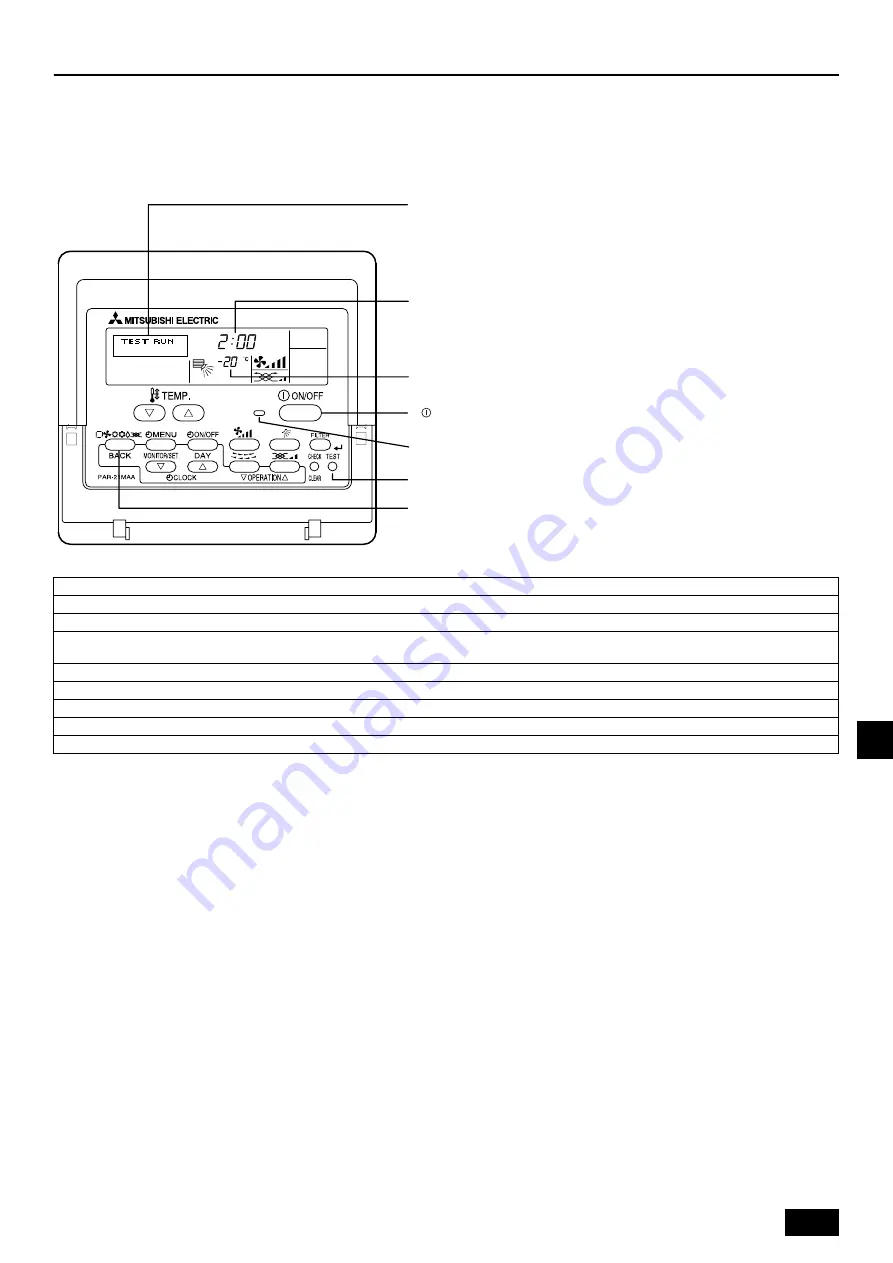 Mitsubishi Electric PFAV-P250-500-750VM-E Скачать руководство пользователя страница 93