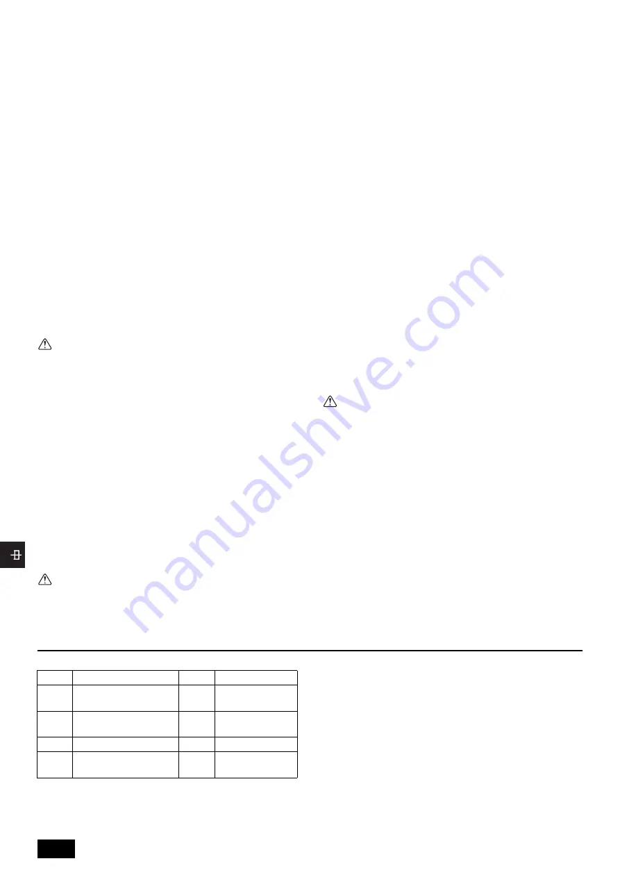 Mitsubishi Electric PFAV-P250-500-750VM-E Скачать руководство пользователя страница 96