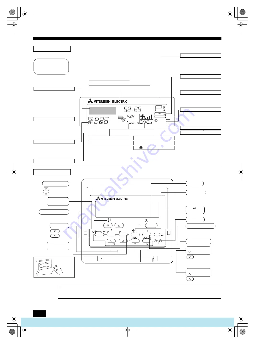 Mitsubishi Electric PFAV-P250-500-750VM-E Operation Manual Download Page 2