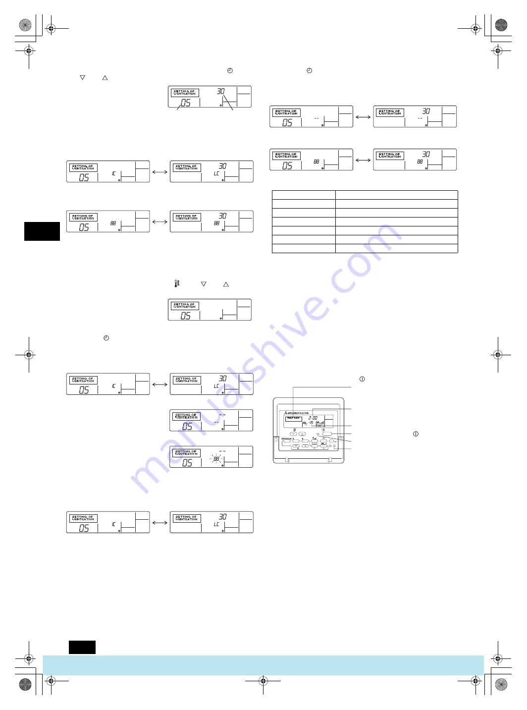 Mitsubishi Electric PFAV-P250-500-750VM-E Operation Manual Download Page 14