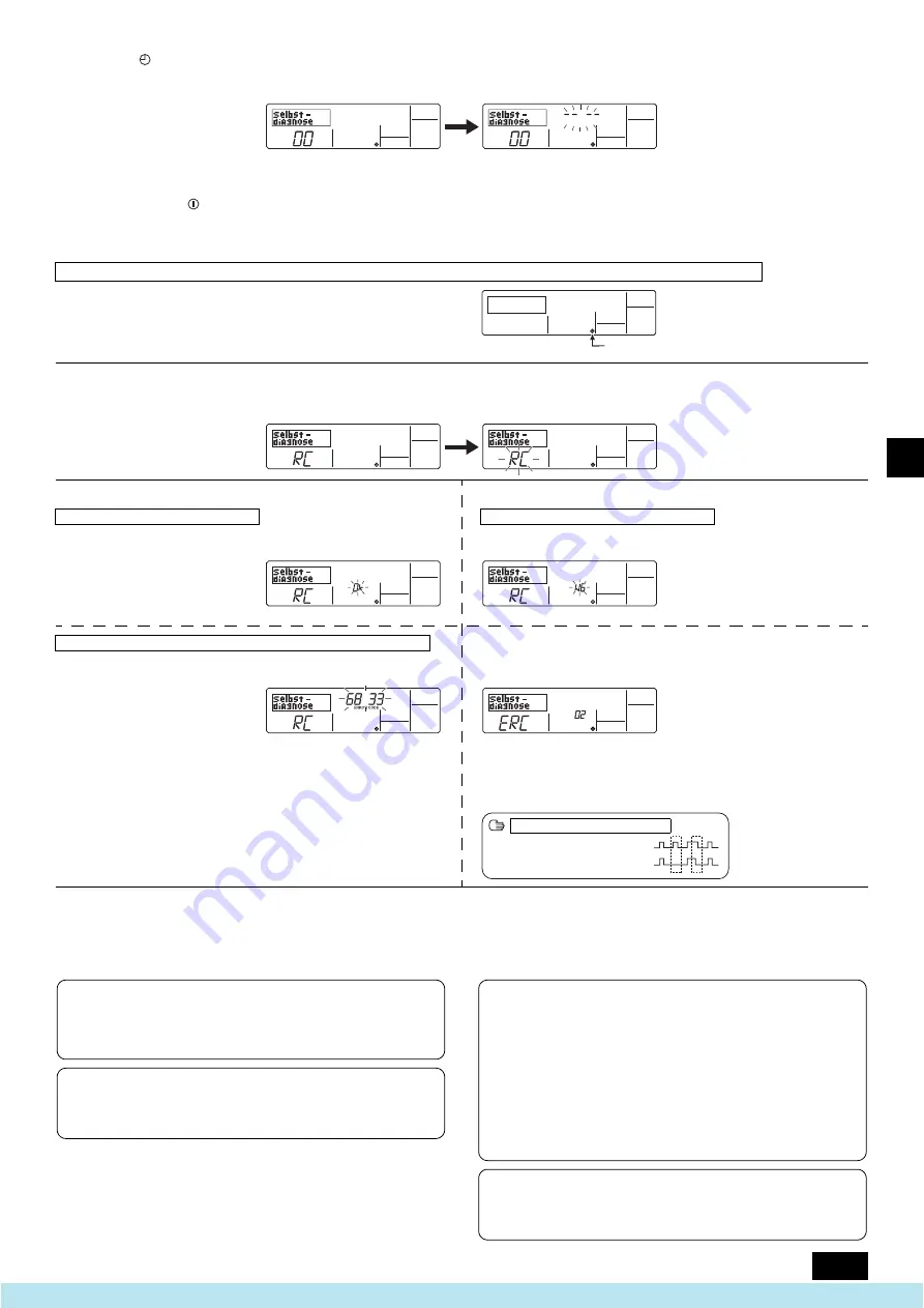 Mitsubishi Electric PFAV-P250-500-750VM-E Operation Manual Download Page 33