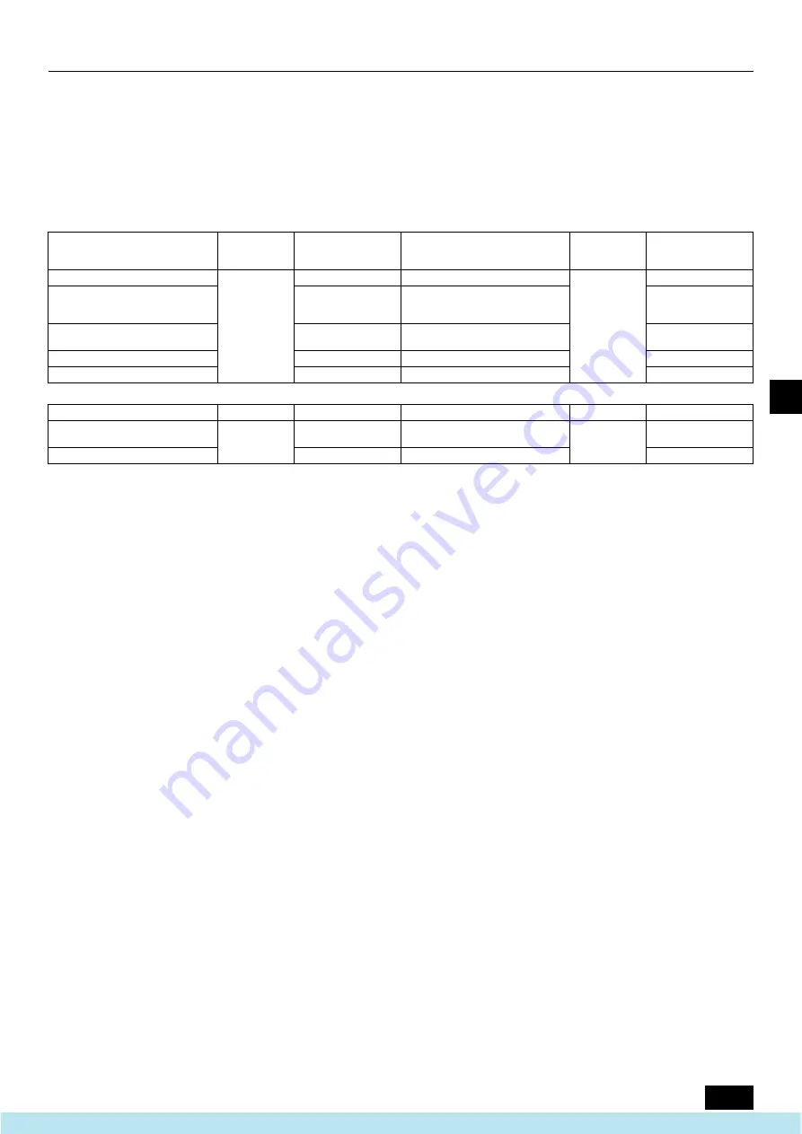 Mitsubishi Electric PFAV-P250-500-750VM-E Operation Manual Download Page 37