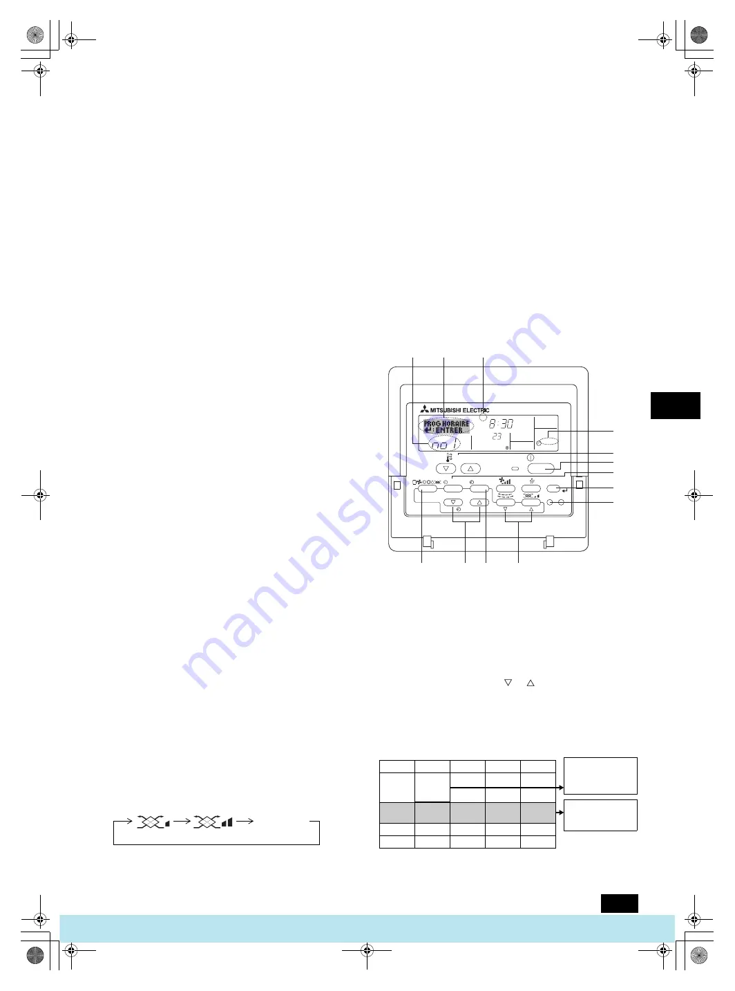 Mitsubishi Electric PFAV-P250-500-750VM-E Скачать руководство пользователя страница 41