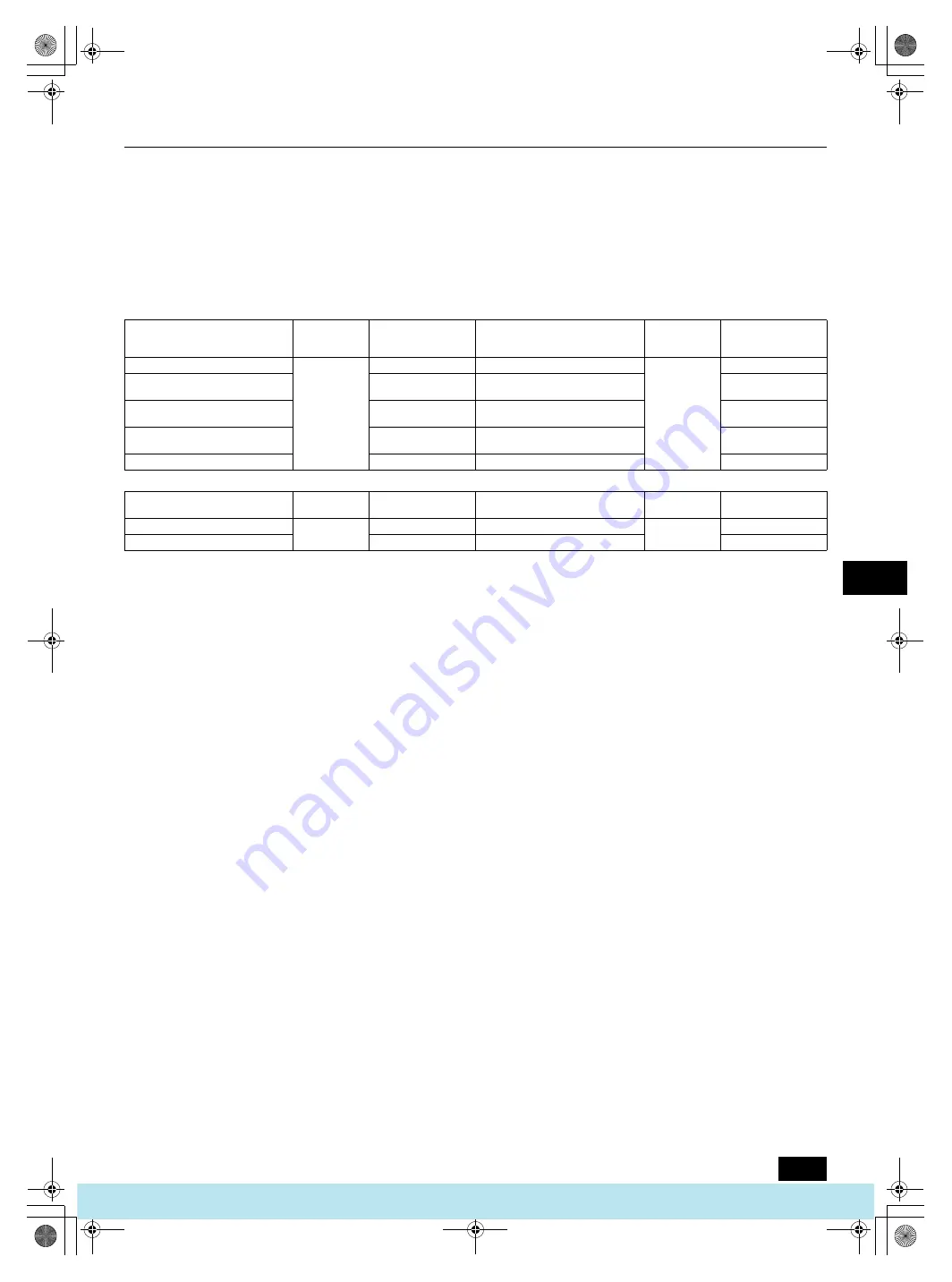 Mitsubishi Electric PFAV-P250-500-750VM-E Operation Manual Download Page 71