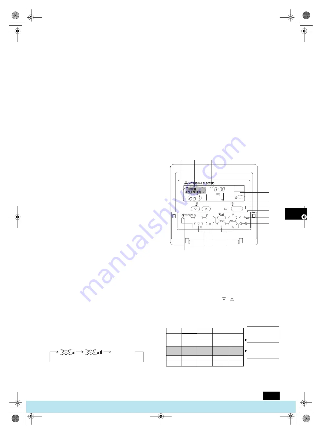 Mitsubishi Electric PFAV-P250-500-750VM-E Скачать руководство пользователя страница 75