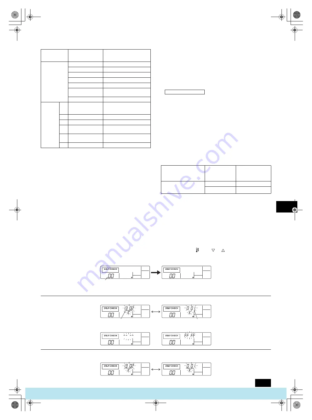 Mitsubishi Electric PFAV-P250-500-750VM-E Скачать руководство пользователя страница 83