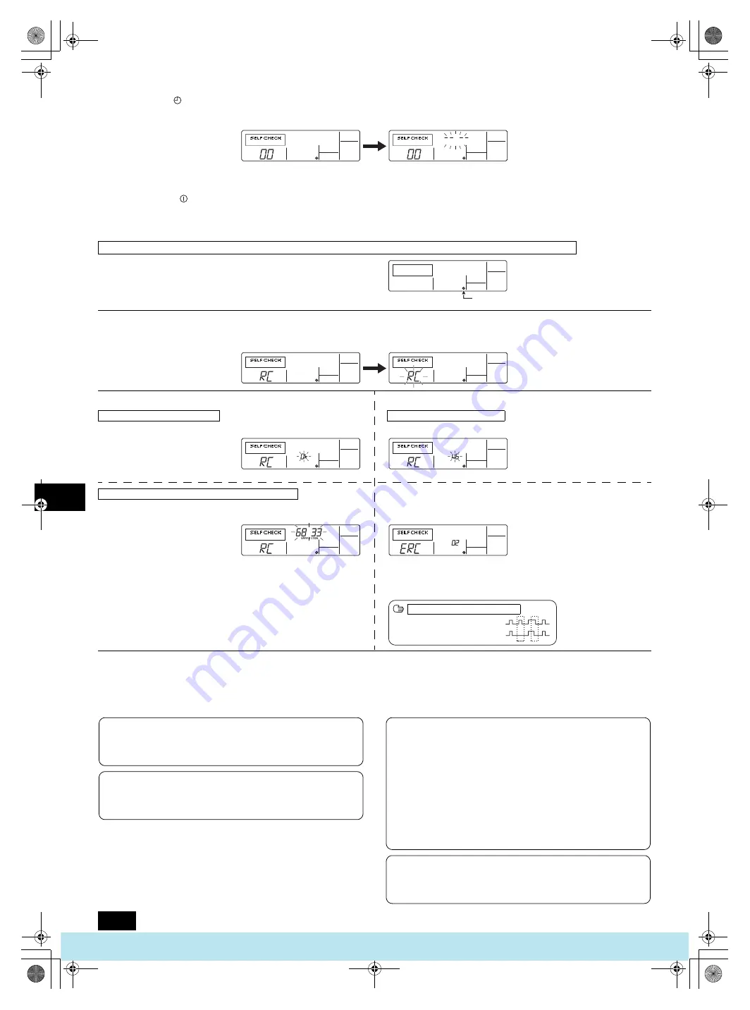 Mitsubishi Electric PFAV-P250-500-750VM-E Скачать руководство пользователя страница 84