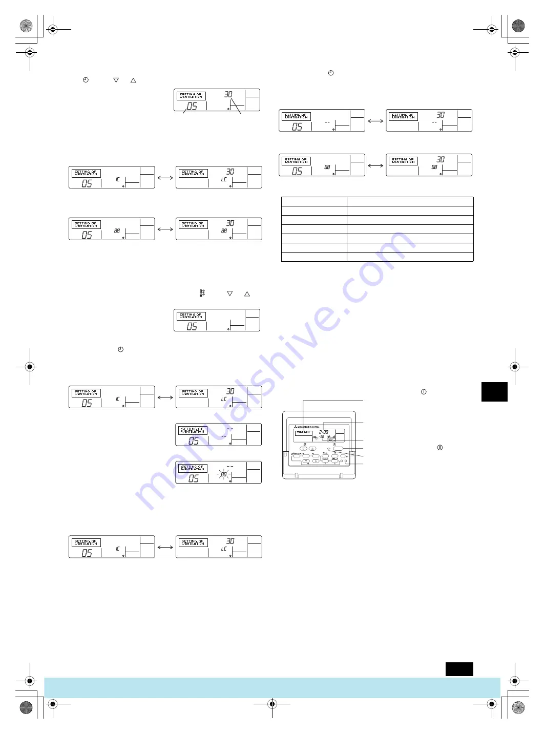 Mitsubishi Electric PFAV-P250-500-750VM-E Скачать руководство пользователя страница 99