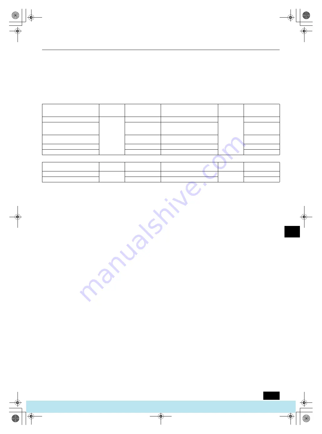 Mitsubishi Electric PFAV-P250-500-750VM-E Скачать руководство пользователя страница 105