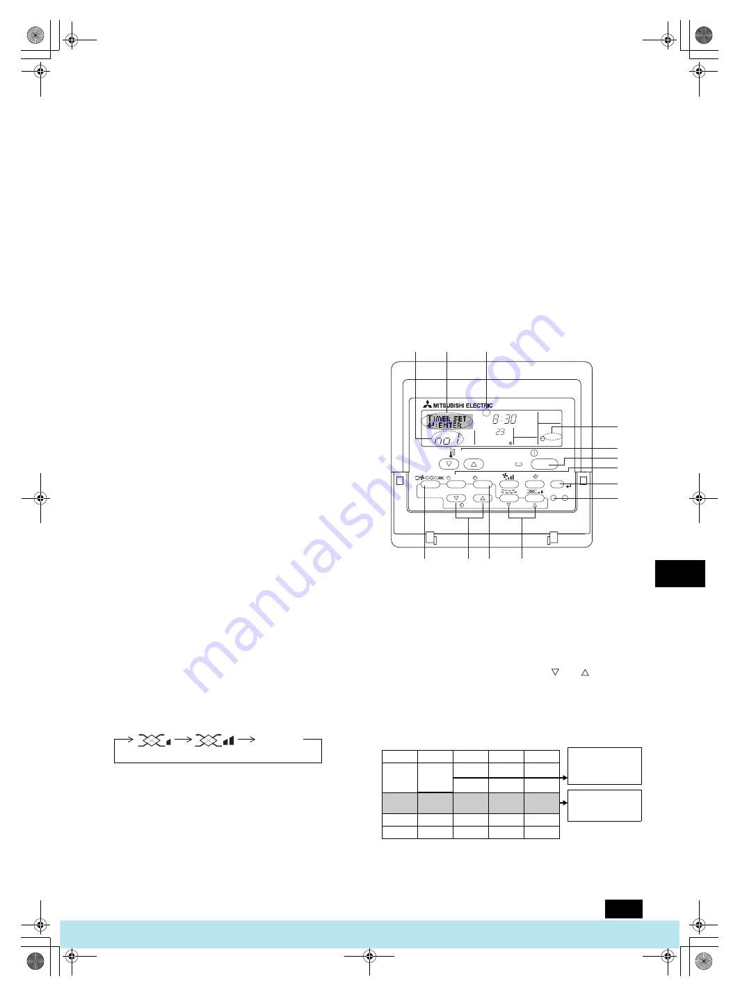 Mitsubishi Electric PFAV-P250-500-750VM-E Operation Manual Download Page 109