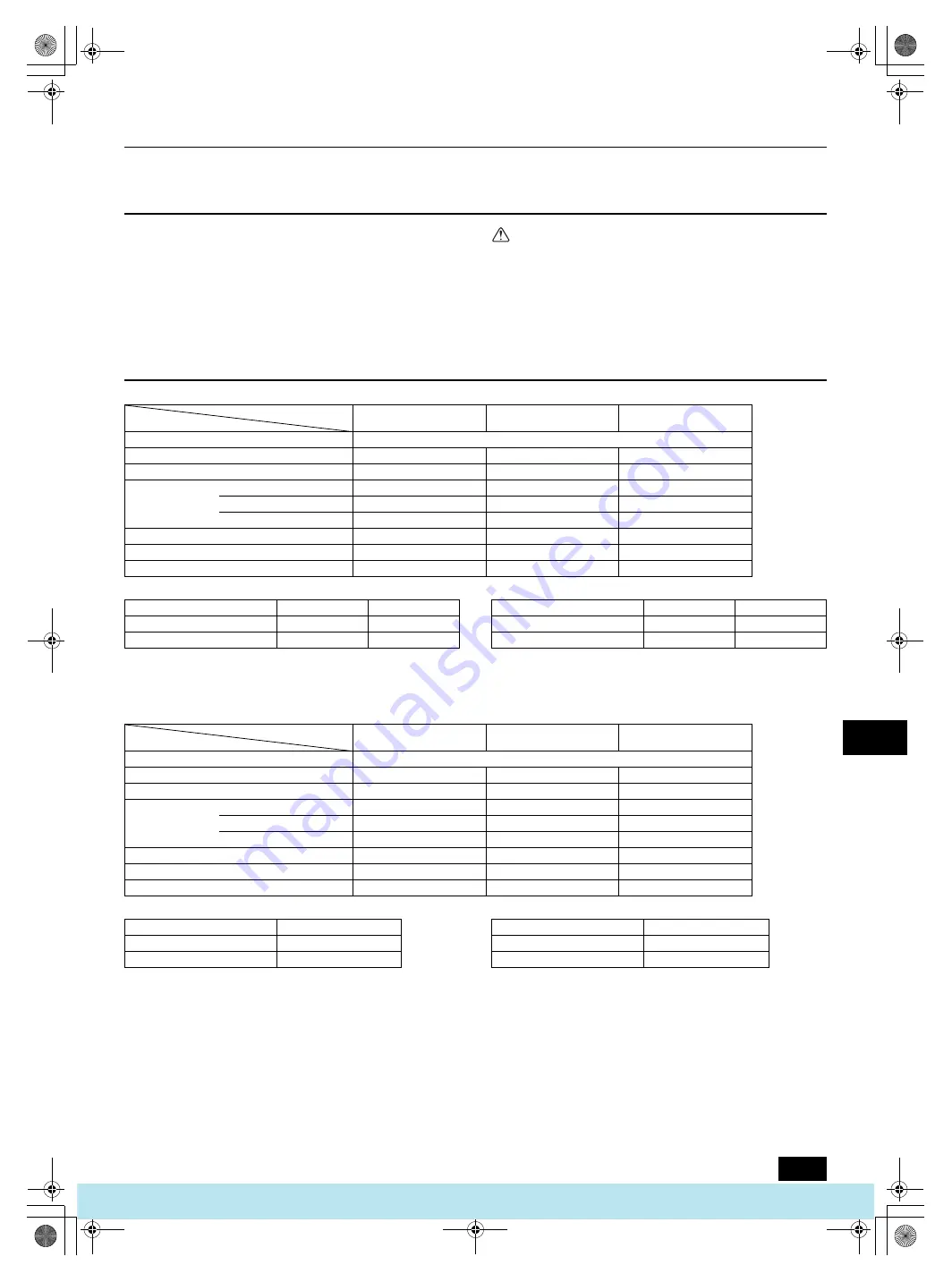 Mitsubishi Electric PFAV-P250-500-750VM-E Operation Manual Download Page 121