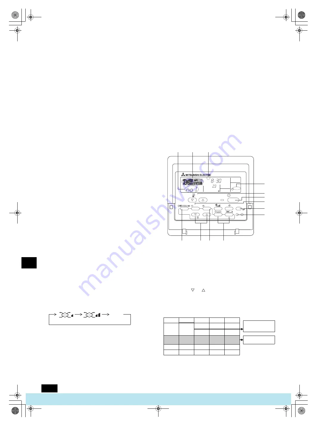 Mitsubishi Electric PFAV-P250-500-750VM-E Operation Manual Download Page 126