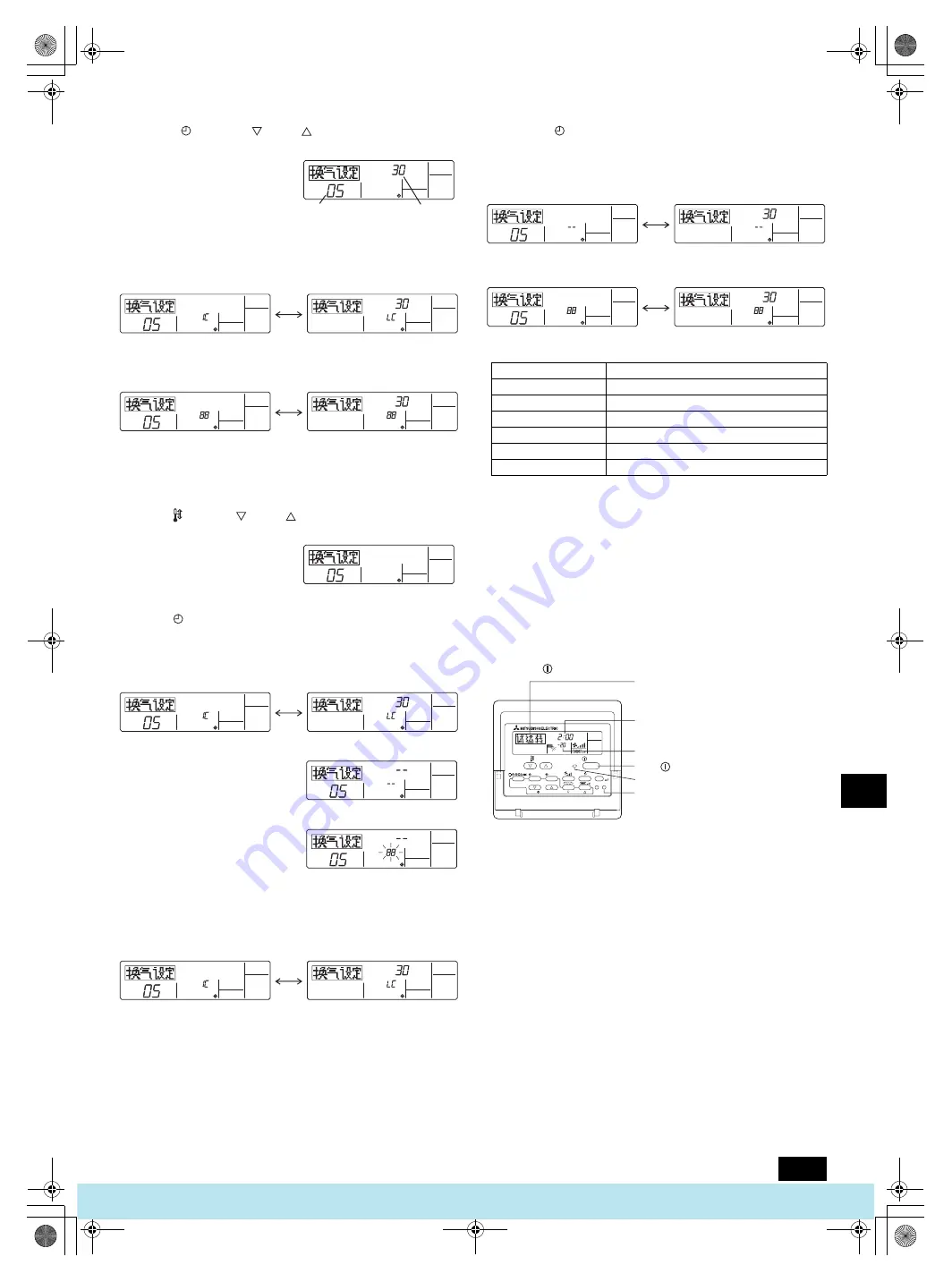 Mitsubishi Electric PFAV-P250-500-750VM-E Скачать руководство пользователя страница 133