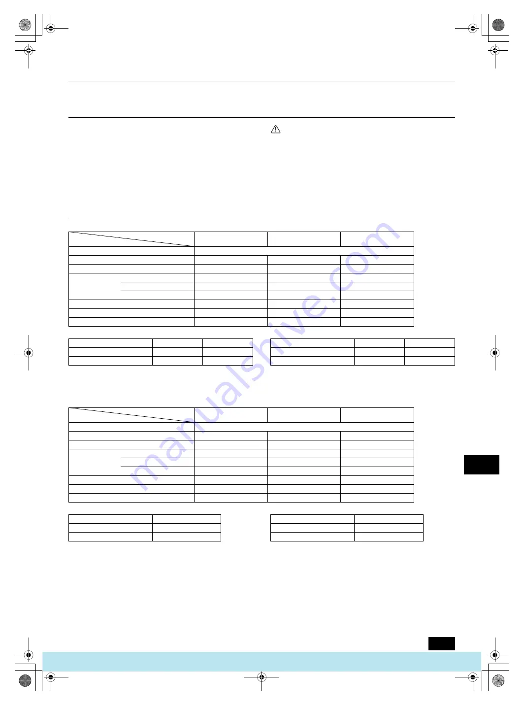 Mitsubishi Electric PFAV-P250-500-750VM-E Operation Manual Download Page 155