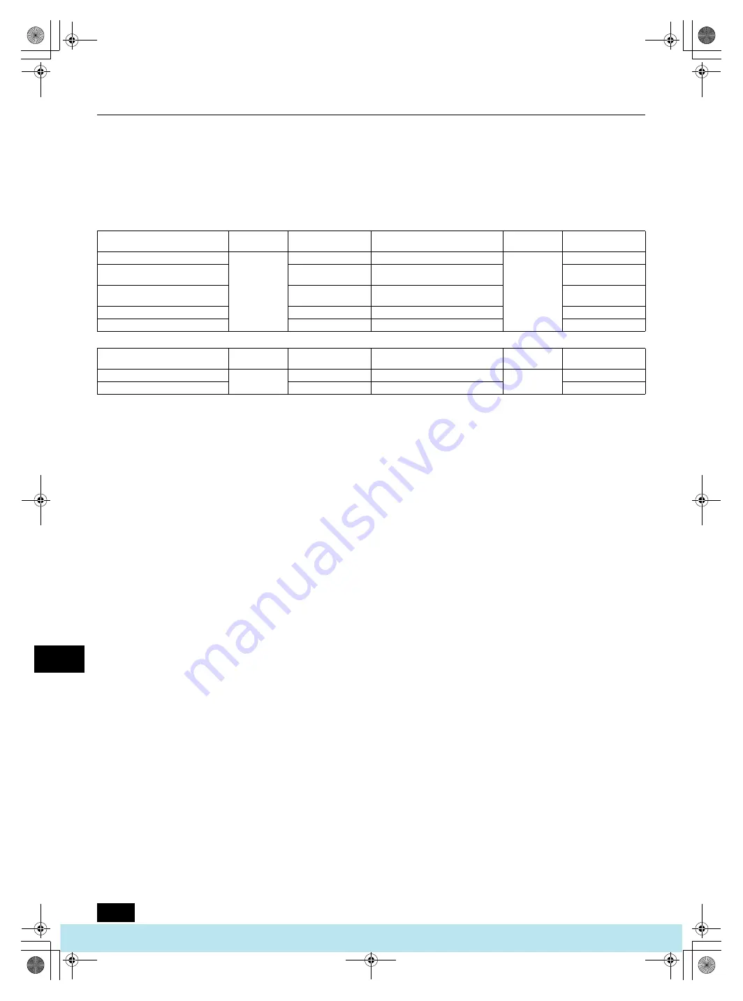 Mitsubishi Electric PFAV-P250-500-750VM-E Скачать руководство пользователя страница 156