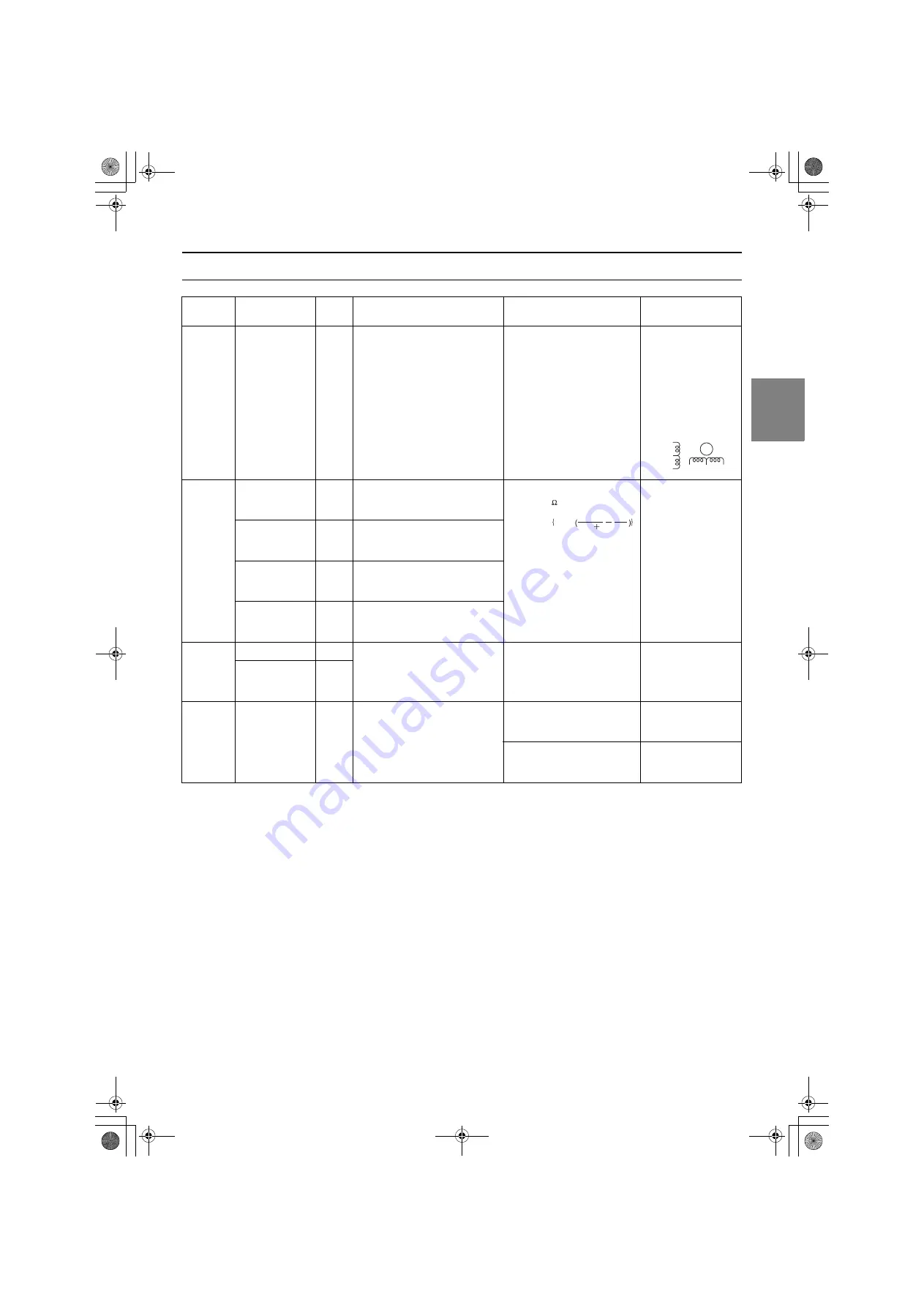 Mitsubishi Electric PFD-P250VM-E Service Handbook Download Page 64