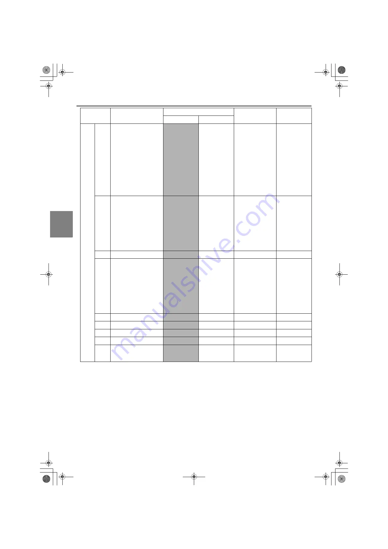 Mitsubishi Electric PFD-P250VM-E Скачать руководство пользователя страница 91