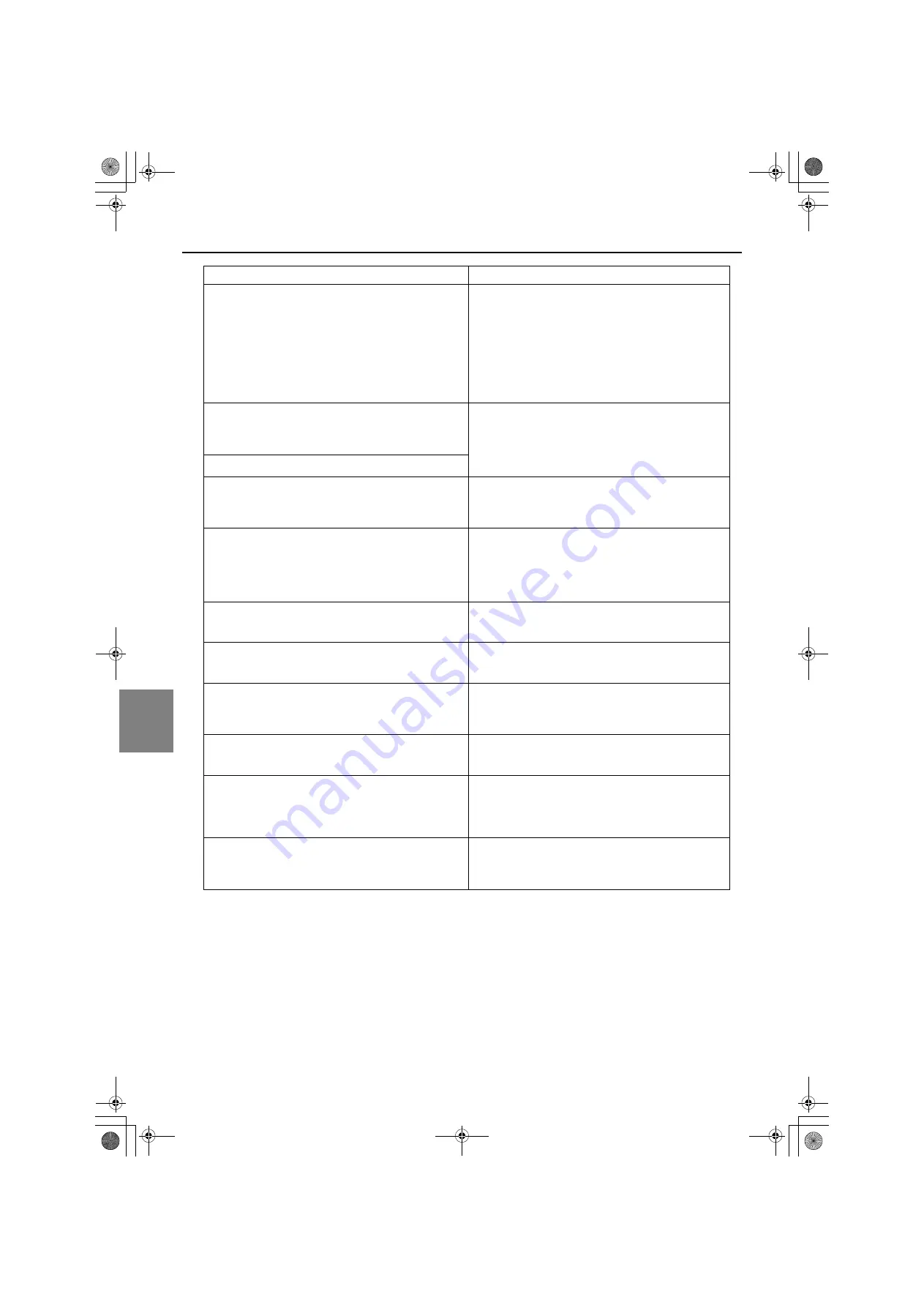 Mitsubishi Electric PFD-P250VM-E Скачать руководство пользователя страница 205