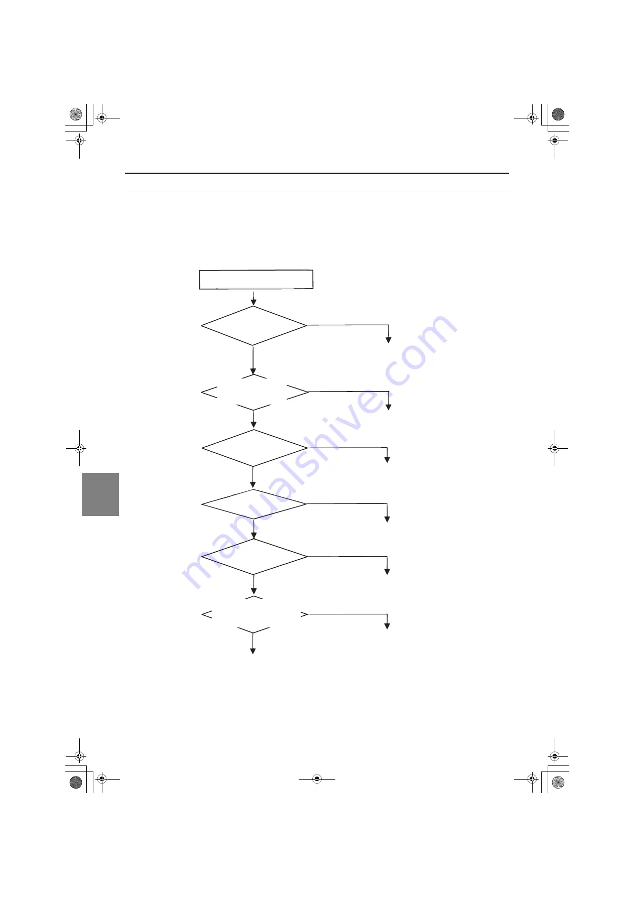 Mitsubishi Electric PFD-P250VM-E Service Handbook Download Page 207