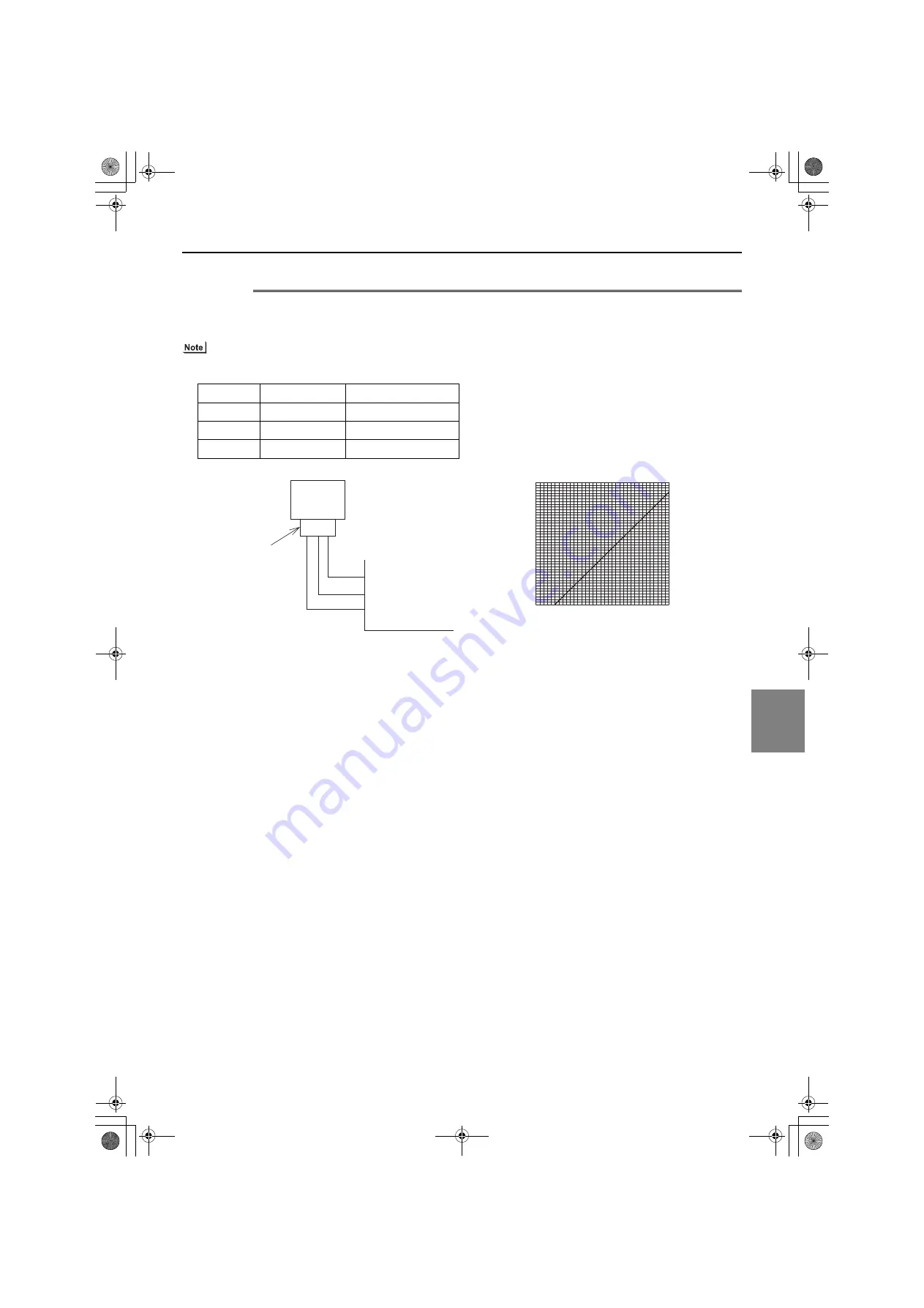 Mitsubishi Electric PFD-P250VM-E Скачать руководство пользователя страница 212