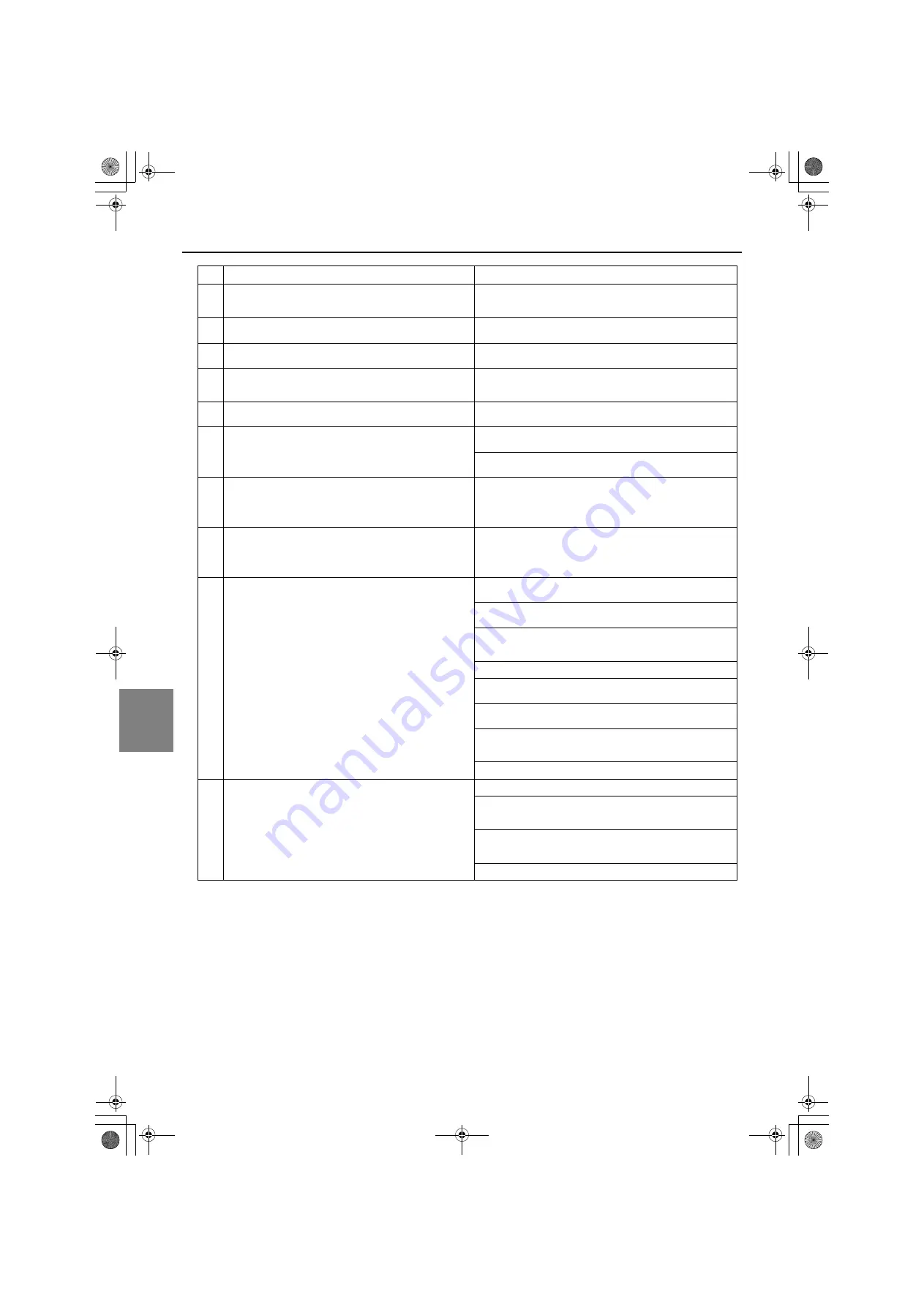 Mitsubishi Electric PFD-P250VM-E Скачать руководство пользователя страница 225