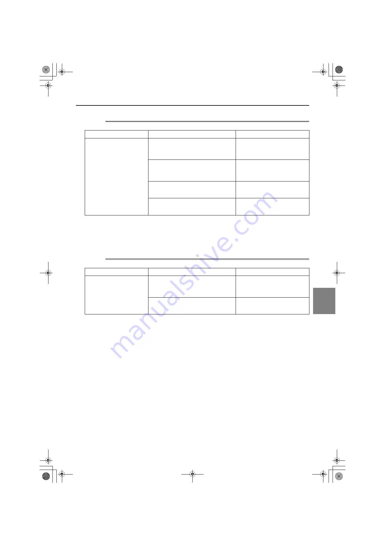 Mitsubishi Electric PFD-P250VM-E Service Handbook Download Page 226