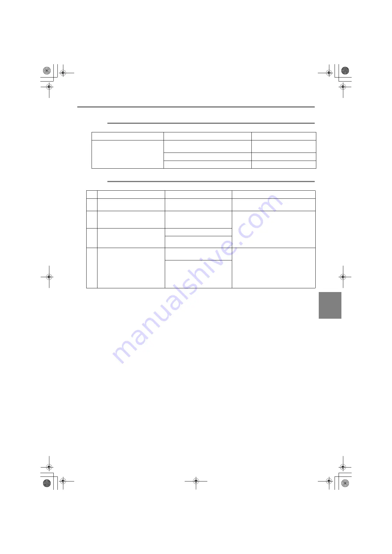 Mitsubishi Electric PFD-P250VM-E Скачать руководство пользователя страница 232