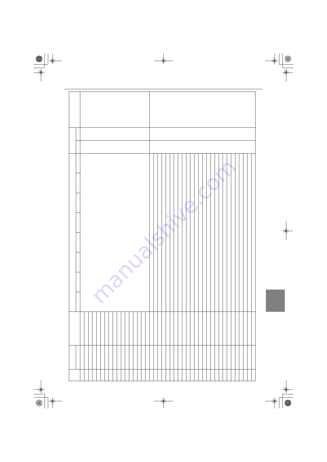 Mitsubishi Electric PFD-P250VM-E Скачать руководство пользователя страница 322