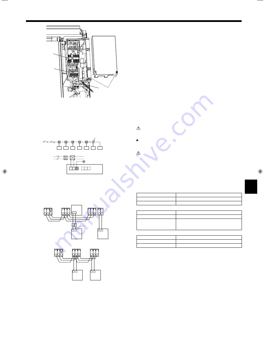 Mitsubishi Electric PFFY-P20VKM-E Скачать руководство пользователя страница 31