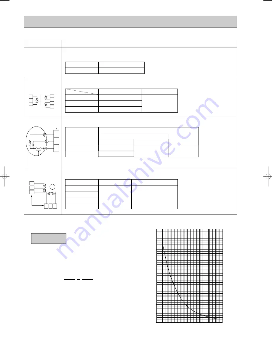 Mitsubishi Electric PK-2.5FLD Скачать руководство пользователя страница 32