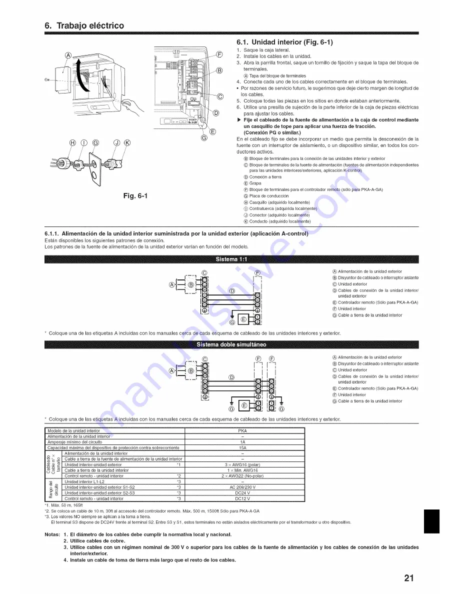 Mitsubishi Electric PKA-A GA Installation Manual Download Page 21